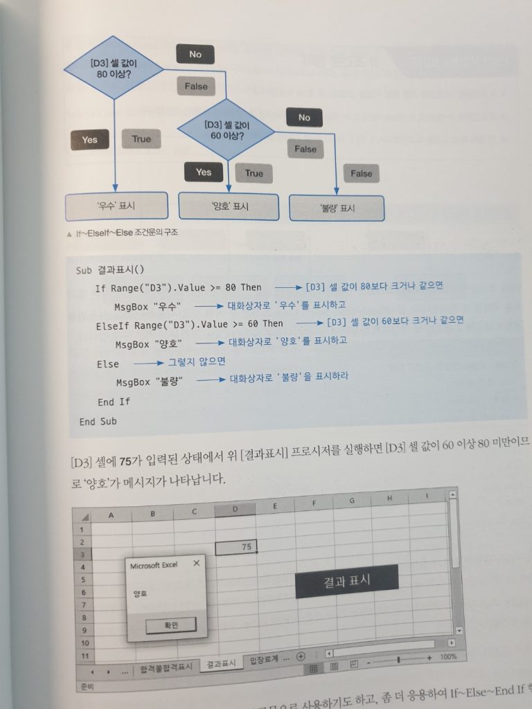 엑셀 매크로 VBA