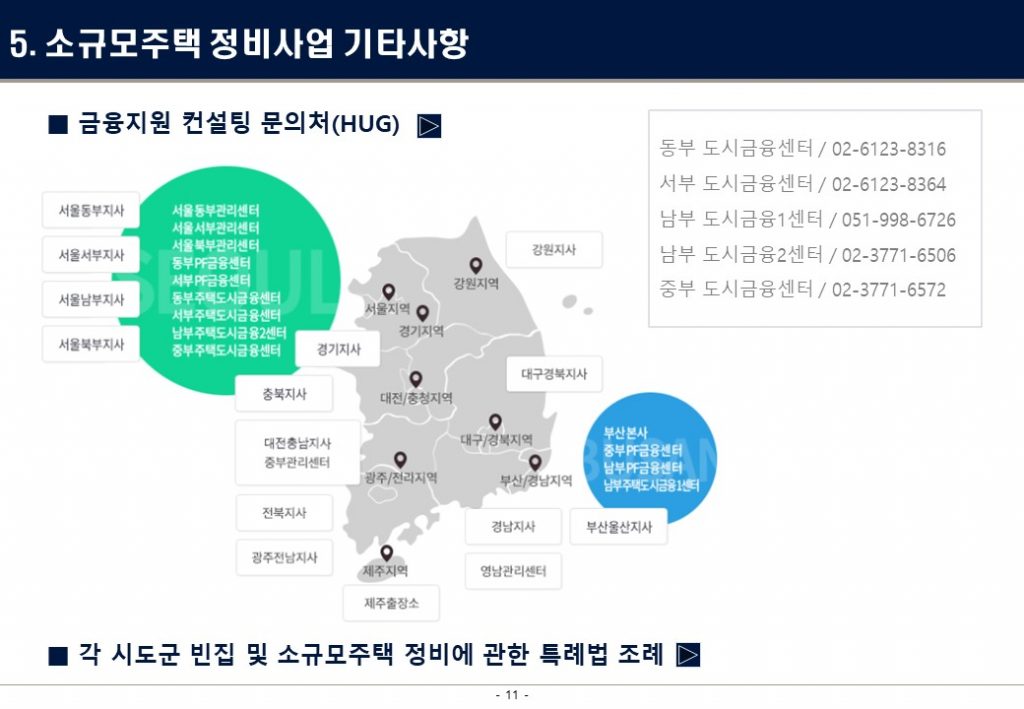 소규모 정비사업
가로주택, 소규모재건축