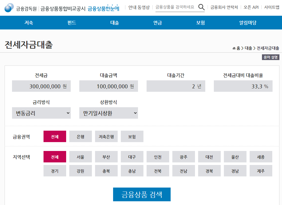 전세자금대출
