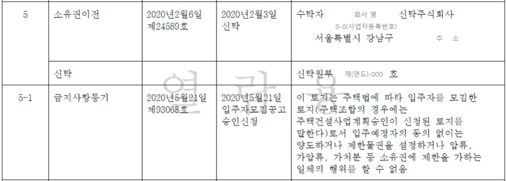 토지 등기부등본 부기등기 예시