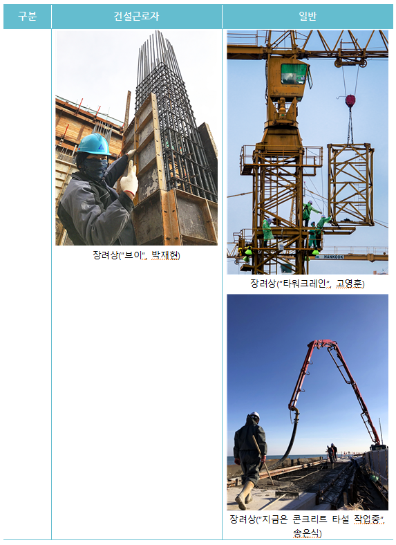 건설근로자 사진영상 공모전
