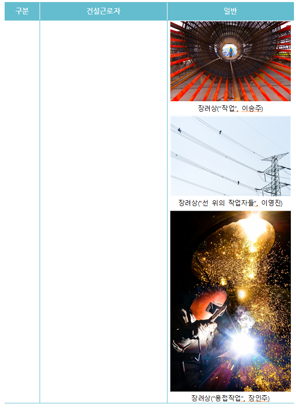 건설근로자 사진영상 공모전