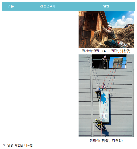 건설근로자 사진영상 공모전