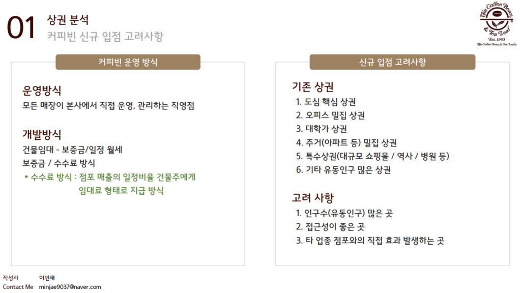 커피빈 입사 지원