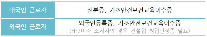 건설근로자 전자카드