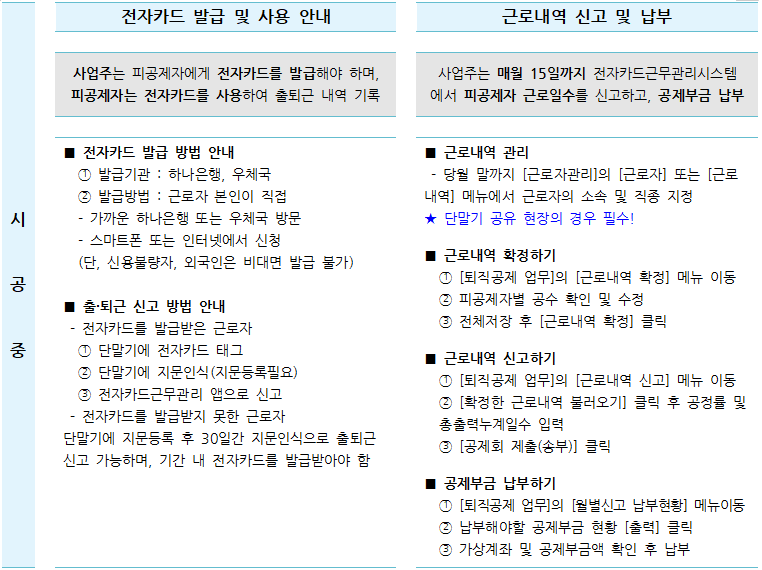 건설근로자 전자카드