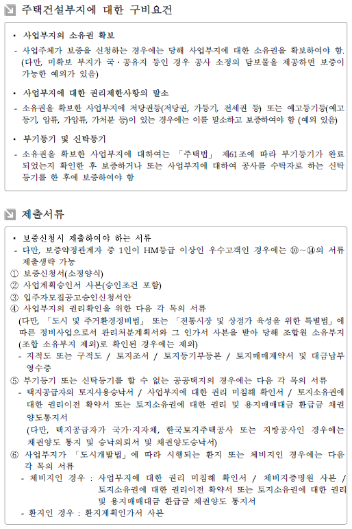 HUG 분양보증