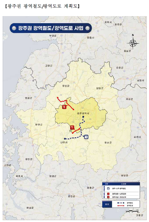 광역교통시행계획