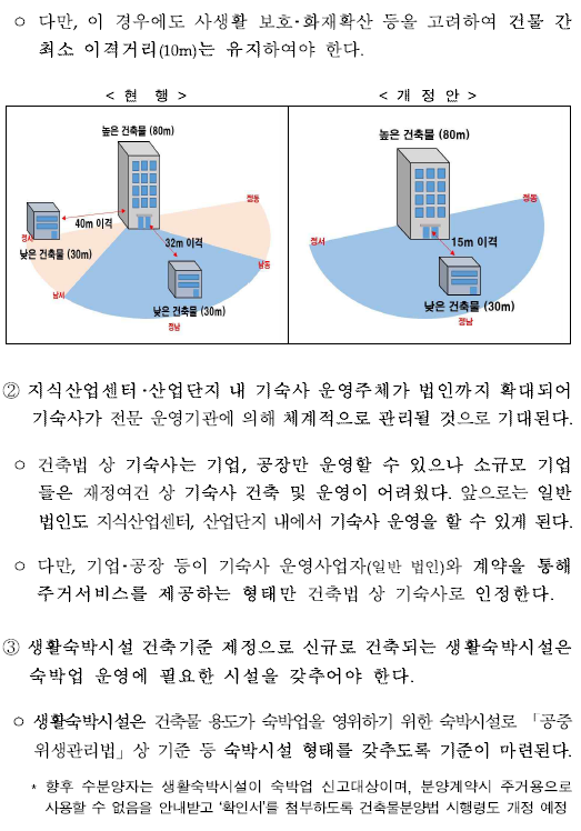 동간 이격거리