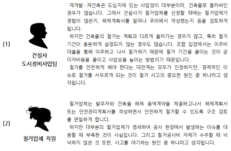 건축물 해체