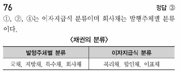 투자자산운용사 독학 후기