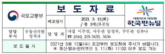 수분양자 권리 강화