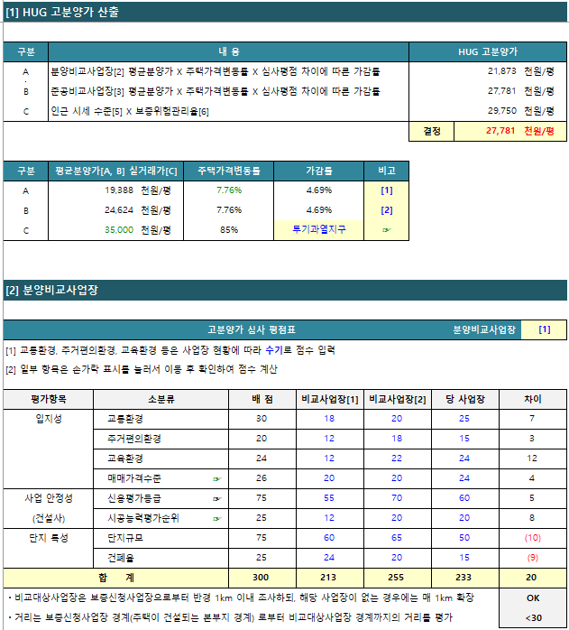 HUG 고분양가 엑셀