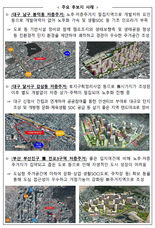 주택공급방안