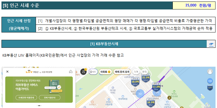 HUG 고분양가 엑셀